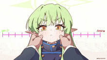 a drawing of a girl with green hair and a purple line that says 1000 on it