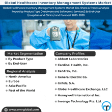 Global Healthcare Inventory Management Systems Market GIF - Global Healthcare Inventory Management Systems Market GIFs
