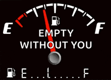 Empty Tank GIF - Empty Tank Meter GIFs