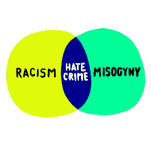 crime racism