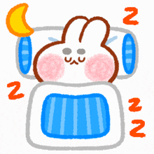 Tired Bunny GIF - Tired Bunny Sleep GIFs