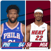 Philadelphia 76ers (64) Vs. Miami Heat (56) Half-time Break GIF - Nba Basketball Nba 2021 GIFs