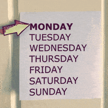 a paper that says monday tuesday wednesday thursday friday saturday sunday on it