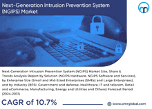 Nextgeneration Intrusion Prevention System Ngips Market GIF - Nextgeneration Intrusion Prevention System Ngips Market GIFs