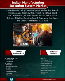 Indian Manufacturing Execution System Market GIF - Indian Manufacturing Execution System Market GIFs