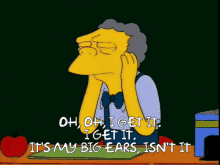 Big Ears Moe GIF - Big Ears Moe Ugly GIFs