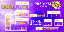 a poster for king kong pools showing angka jitu 1906 angka gila 2360 angka setan 1827 and ekor 27