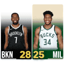 two basketball players one from brooklyn and the other from bucks