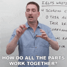 How Do All The Parts Work Together Adam GIF - How Do All The Parts Work Together Adam Engvid GIFs