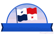 Happy Panama Independence Day Dia De La Independencia GIF - Happy Panama Independence Day Dia De La Independencia Independencia De Panama GIFs