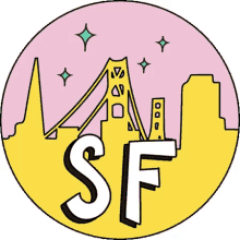San Francisco Sf GIF - San Francisco Sf Golden Gate Bridge GIFs