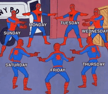 Spider Man Meme GIFs | Tenor