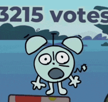 a cartoon character with a surprised look on his face is standing in front of a sign that says 3215 votes