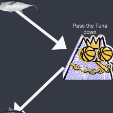 Pass Pass The Tuna GIF - Pass Pass The Tuna Pop Art Cats GIFs