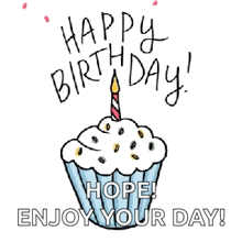 happybirthdaytoyou celebrate wish cupcake