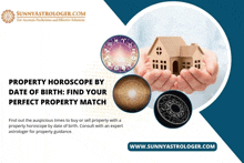 Property Horoscope By Date Of Birth GIF