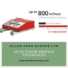 How To Measure Floor Flatness Concrete Floor Flatness Tolerances GIF - How To Measure Floor Flatness Concrete Floor Flatness Tolerances GIFs