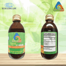 Cbd Oil For Private Label Hemp Oil For Pain GIF