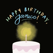 Happy Birthday Greet GIF - Happy Birthday Greet Cake GIFs