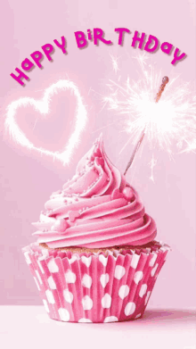 Happy Birthday bhawana Cake Images