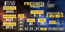a poster for prediksi jakarta pools on june 15 2025