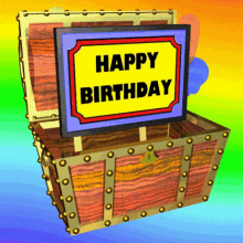 Happy Birthday Message Treasure Chest GIF - Happy Birthday Message Treasure Chest Happy Birthday GIFs