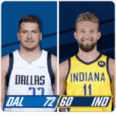 two basketball players from dallas and indiana