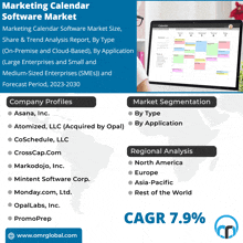 Marketing Calendar Software Market GIF - Marketing Calendar Software Market GIFs