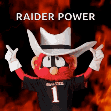Texas Tech Raider Power GIF - Texas Tech Raider Power Elmo GIFs