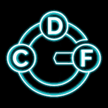 a glowing circle with the letter l in the middle