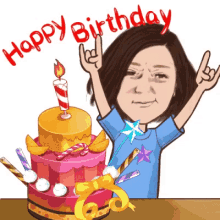 happy birthday birthday cake cake celebration celebrate