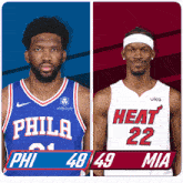 Philadelphia 76ers (48) Vs. Miami Heat (49) Third-fourth Period Break GIF - Nba Basketball Nba 2021 GIFs