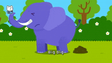 Poop Elephant GIF