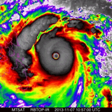 super typhoon haiyan tropical storm