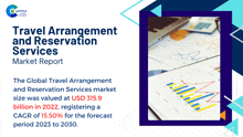 Travel Arrangement And Reservation Services Market Report 2024 GIF - Travel Arrangement And Reservation Services Market Report 2024 GIFs