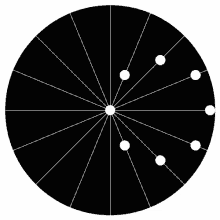 Circle Kreis GIF
