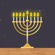 Eight Day Of Hanukkah December 14 GIF