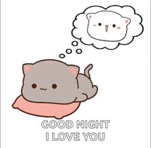 a cartoon cat is laying on a pillow with a thought bubble .