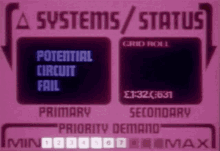 Dark Star System Interface GIF - Dark Star System Interface System Status GIFs