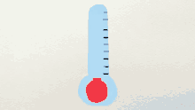 Termometro Caliente GIF