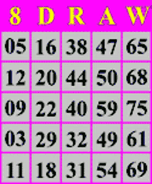 Bingo Card Numbers GIF