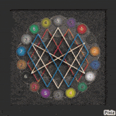 a picture of a circle of numbers with pixiz written in the corner