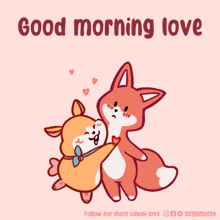 Good-morning-love Good-morning-kiss GIF - Good-morning-love Good-morning Good-morning-kiss GIFs