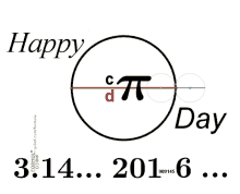 Happy Pi Day Equation GIF - Happy Pi Day Equation GIFs