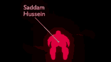 Saddam Hussein Cave GIF - Saddam Hussein Cave Spinning GIFs