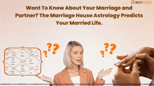a poster that says " want to know about your marriage and partner ? the marriage house astrology predicts your married life "