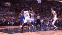 Russel Westbrook Dunk GIF