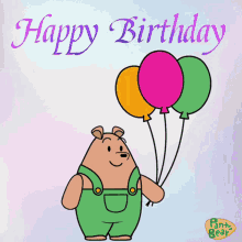 Happy Birthday Birthday Fun GIF - Happy Birthday Birthday Fun Pants Bear Birthday GIFs