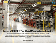 Impact Of Covid-19 On Global Manufacturing Industry GIF