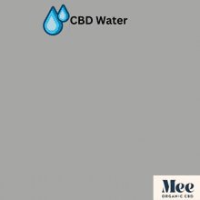 Cbd Water GIF
